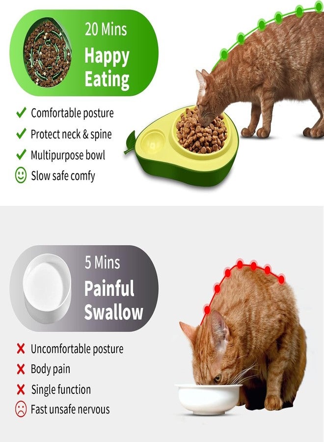 CREDLY Cat Bowl Cat Automatic Drinking Fountain Food Dispenser Leak-Proof Feeding Dish A(Green Yellow) - Image 4